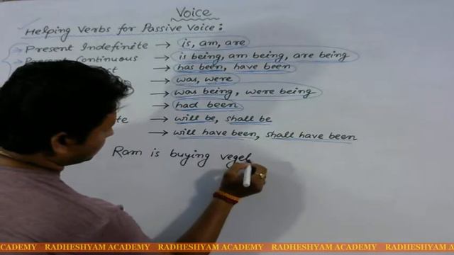 Helping Verb of Passive Voice. | Rules of Active and Passive Voice. смотреть онлайн