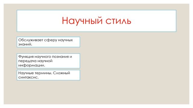 ЗАДАНИЕ 1. ЕГЭ. СТИЛИ РЕЧИ. смотреть онлайн