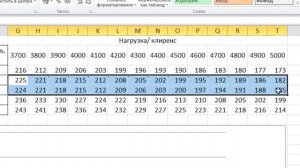 Задние пружины лансер 10! Какие поставить? ТОП 5 пружин для ЛАНСЕРА!!!