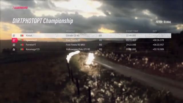 DIRTPHOTOPT Challenge - Rally New Zealand - Ford Fiesta R5 Mk I - Part 2 смотреть онлайн