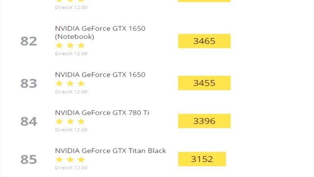 BUDGET CUSTOM PC BAWAH RM2500 (THEORETICALLY) | PC EXPLAINATION [BAHASA MALAYSIA] смотреть онлайн