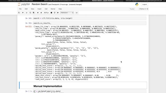 Hyperparameter Tuning in Machine Learning | Random Search | How it Works & Sklearn & Python смотреть онлайн