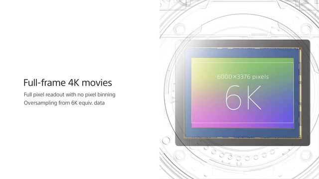 Sony a 9 смотреть онлайн