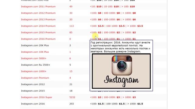 Как Купить Instagram Аккаунты (с историей, старые, с подписчиками)