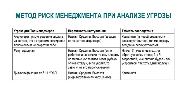 Теория игр в HR смотреть онлайн