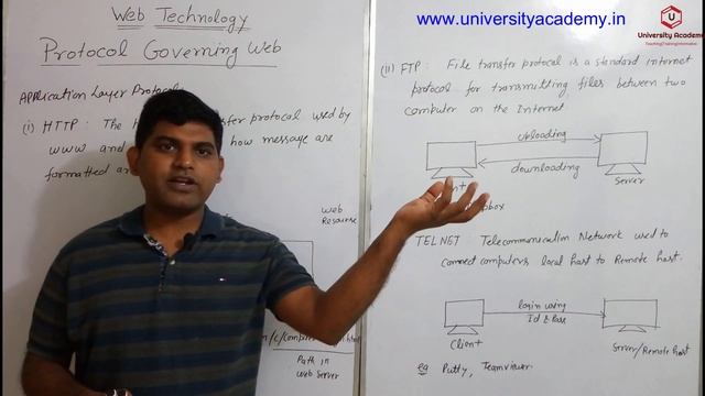 WT6:Web Technology Tutorial,Java Programming Lecture,Protocol Governing Web,HTTP, FTP,TELNET смотреть онлайн
