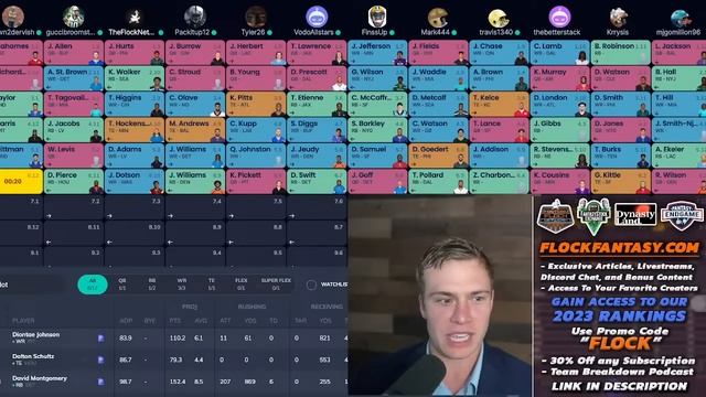 A 2023 Dynasty Startup Draft ! (Rookies Are Moving) смотреть онлайн