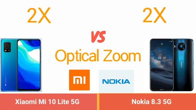 NEW! Xiaomi Mi 10 Lite 5G vs Nokia 8.3 5G I Full Detailed Comparison 2020 I смотреть онлайн
