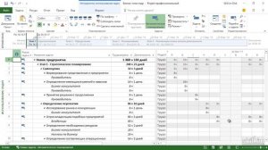Обучение Microsoft Project Урок 2 Представления