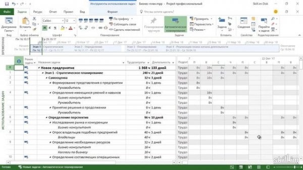 Обучение Microsoft Project Урок 2 Представления