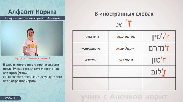 №7 УРОКИ ИВРИТА С АНЕЧКОЙ ║ ИВРИТ ДЛЯ НАЧИНАЮЩИХ ║ УЧИМ ИВРИТ С НУЛЯ ║ ИВРИТ АЛФАВИТ ║ БУКВЫ ИВРИТА смотреть онлайн