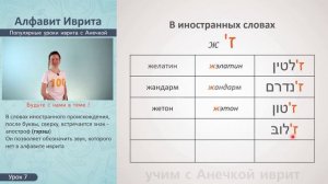 №7 УРОКИ ИВРИТА С АНЕЧКОЙ ║ ИВРИТ ДЛЯ НАЧИНАЮЩИХ ║ УЧИМ ИВРИТ С НУЛЯ ║ ИВРИТ АЛФАВИТ ║ БУКВЫ ИВРИТА