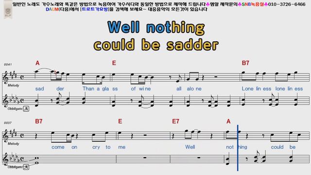 Solomon Burke ~ Cry To Me POP musical score Karaoke video смотреть онлайн