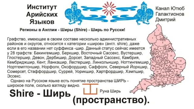 Русские слова в английском. В английском языке 30% русских слов? смотреть онлайн