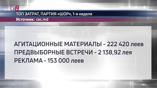 Реки предвыборных денег смотреть онлайн