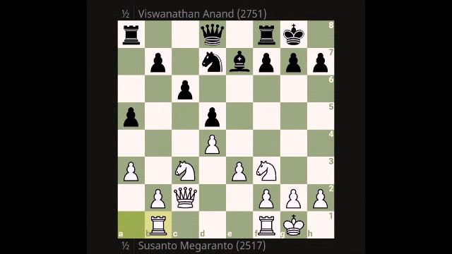 Keren Abis!!! GM Susanto Megaranto Tahan Imbang Mantan Juara Dunia, GM Viswanathan Anand смотреть онлайн