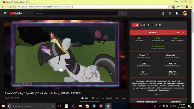 Raven vs Twilight Sparkle Death Battle Reaction смотреть онлайн