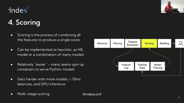 #IndexConf 2023 - Building a Modern Recommendation System смотреть онлайн
