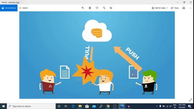 Learn Git in 15 min смотреть онлайн