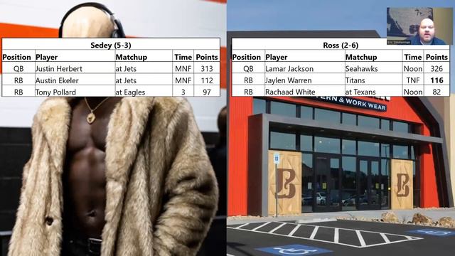 APL 2023 - Week 9 Preview смотреть онлайн