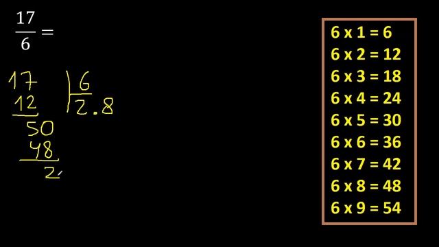 convertir 17/6 a decimal , transformar fracciones a decimales , de fraccion a decimal, como смотреть онлайн