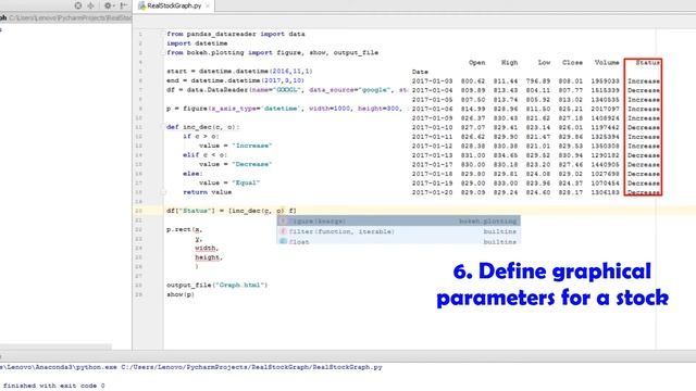 Python Real data Finance Stock Graph in HTML (2017 version!) смотреть онлайн