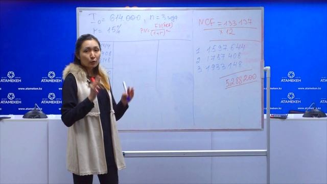 Мастер-класс по финансовому анализу смотреть онлайн