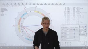 Планеты в первом доме - Сатурн и Плутон.