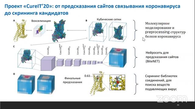 Максим Федоров | Искусственный интеллект VS COVID 19 смотреть онлайн