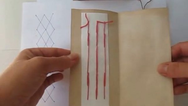 Cross stitching for book binding ✂︎ Book cross stitch pattern