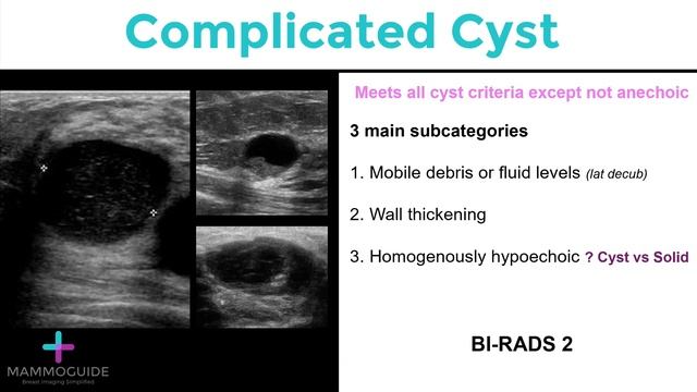 Two Minute Techniques - Breast Cysts смотреть онлайн
