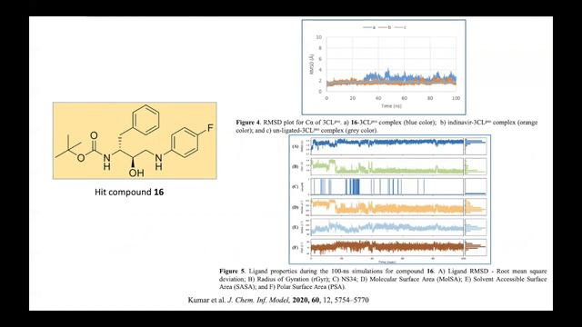 Simple Heterocyclic Leading to Potential Molecules Valuable for Management of Infectious Diseases I смотреть онлайн