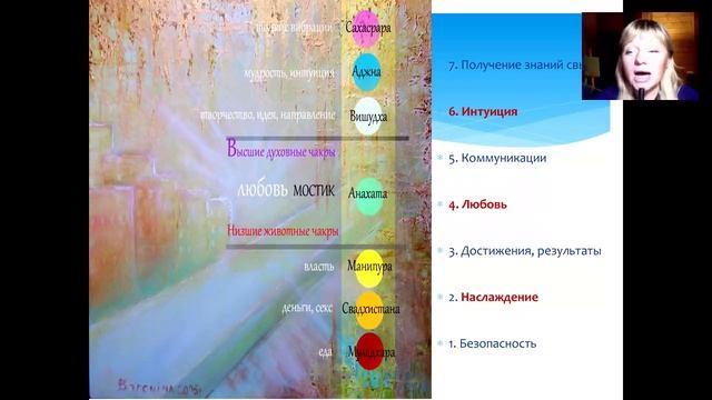 Мара Боронина. Женщина как батарейка для мужчины. (Очищение и открытие потока личной жизни) смотреть онлайн