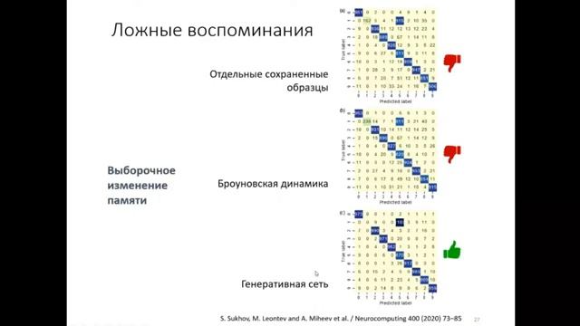 Машинное забывание смотреть онлайн