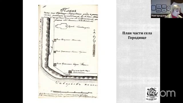 М. И. Полянский и первые археологические раскопки в селе Городище Новгородского уезда в 1901 г. смотреть онлайн