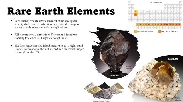 The Mineral-Security Nexus (Critical Minerals, Rare Earth Elements, Conflict Minerals) смотреть онлайн