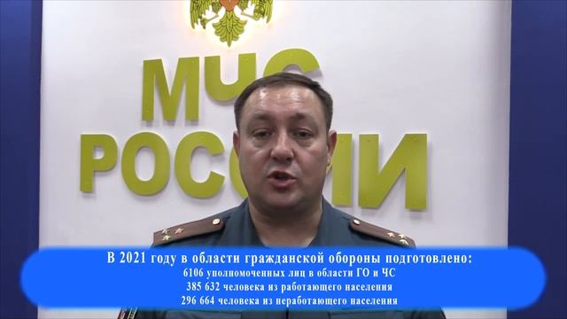 4 октября — День гражданской обороны смотреть онлайн