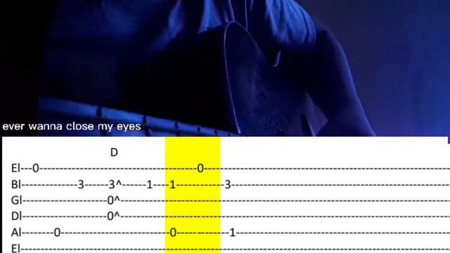 Sad Song - We The Kings Ft. Elena Coats | fingerstyle guitar tutorial смотреть онлайн