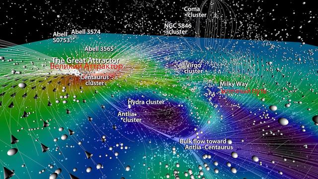 5. Темный поток. Великий Аттрактор. Что за этим может стоять? Как это можно объяснить? смотреть онлайн