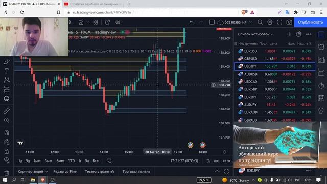 Автоуровни TradingView! Лучший индикатор! Трейдинг обучение! смотреть онлайн