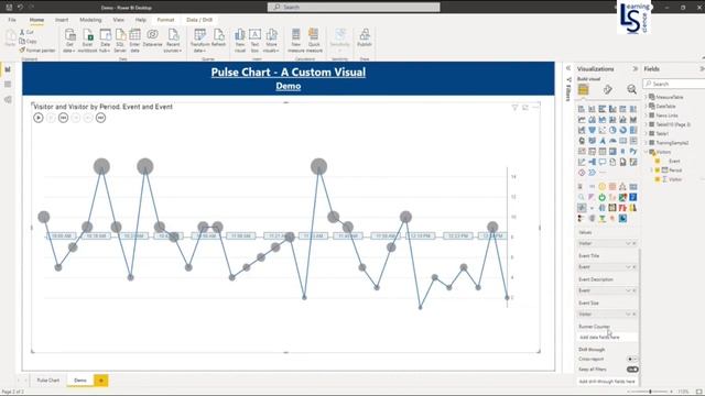 Pulse Chart in Power BI - A Custom Visual with advance and animated features смотреть онлайн