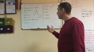| СИСТЕМА ТУМАНООБРАЗОВАНИЯ. ЛЕКЦИЯ, ПОДРОБНЫЙ РАЗБОР ...ЧАСТЬ 1|