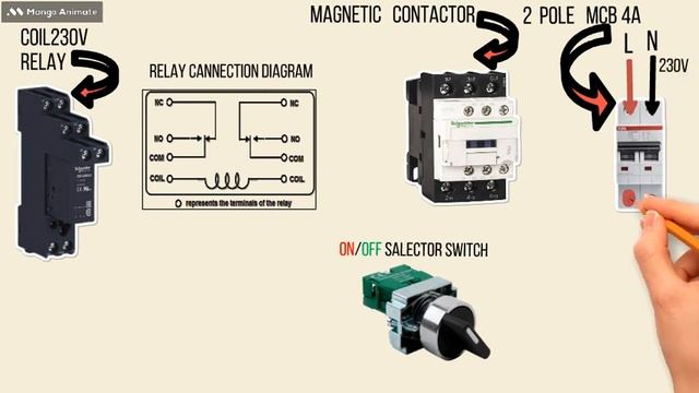 8 Pin schneider relay connection diagram Relay connection explained смотреть онлайн