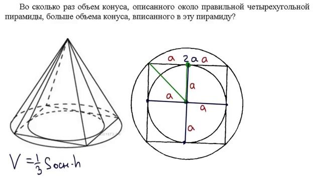 ЕГЭ 2017 по Математике. Конусы и пирамида. Задание 8 #5