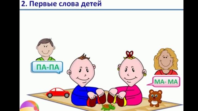 Звук, слово, предложение смотреть онлайн
