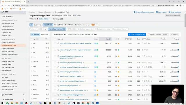 Local SEO Blogging How to Create a Blog 2023 смотреть онлайн