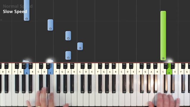Hallelujah - Piano Tutorial Easy - Leonard Cohen - Sheet Music (Synthesia) смотреть онлайн