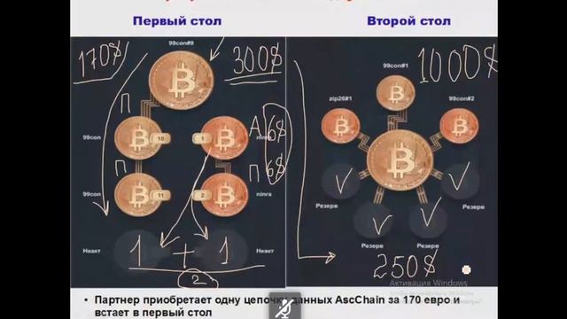 Купите недвижимость за счет работы в программе. смотреть онлайн