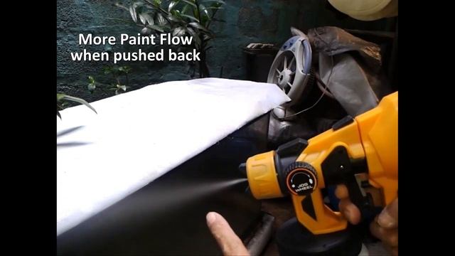 DEKO DKSG55K1 550W Paint Sprayer: From Flaw To Flow