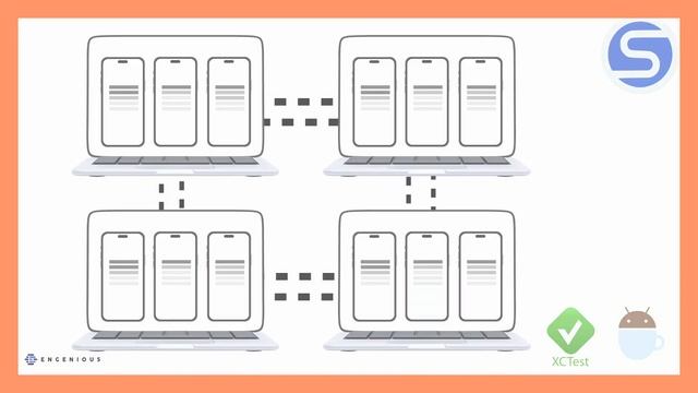 Test Sharding in Native Mobile Automation with SIFT смотреть онлайн